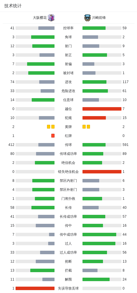 必一运动相关图片