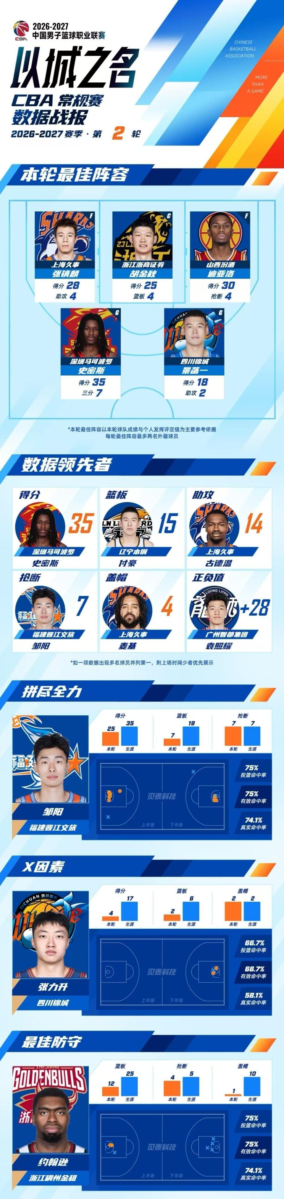 必一运动图片展示