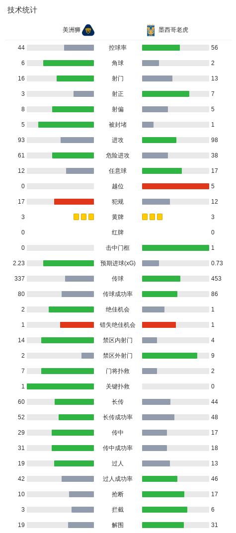 必一运动详情图