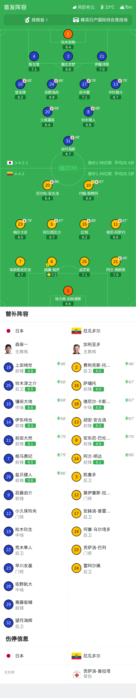 必一运动相关图片