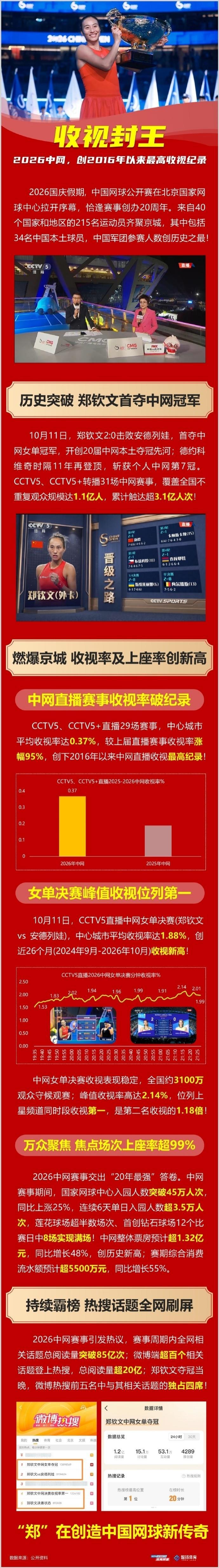 必一运动相关图片