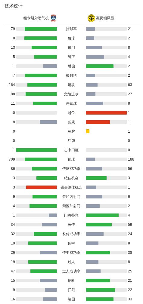 必一运动展示图片