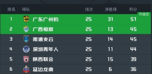 必一运动图片展示