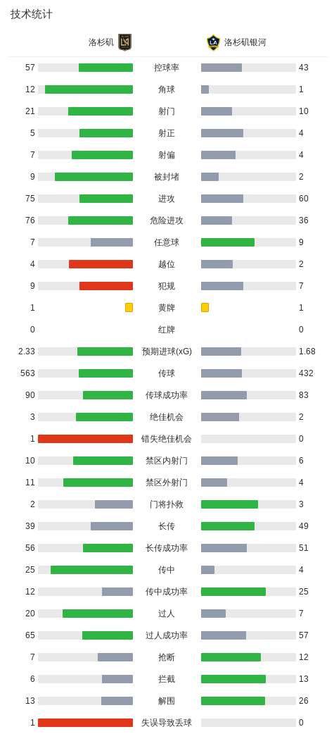 了解必一运动