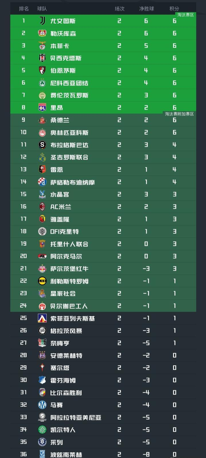 必一运动详情图