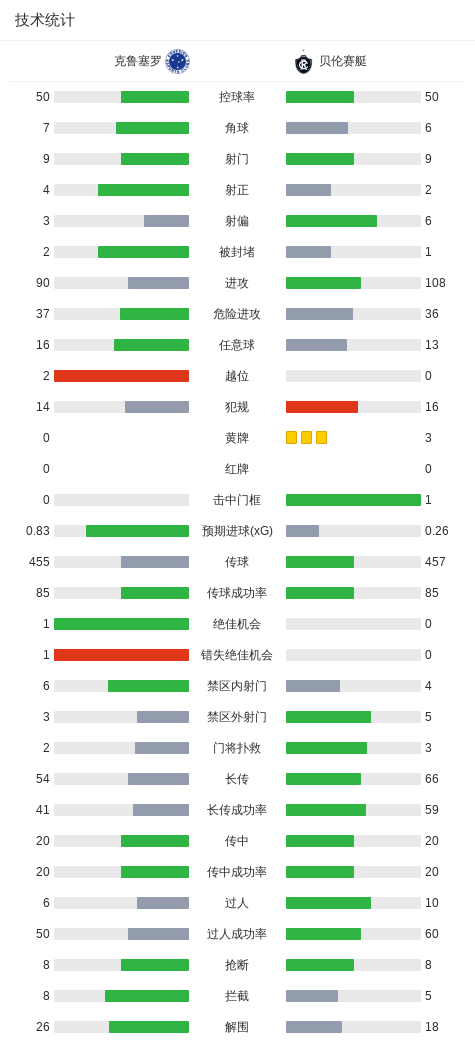 专业必一运动服务