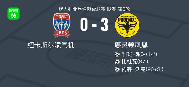 必一运动产品图片