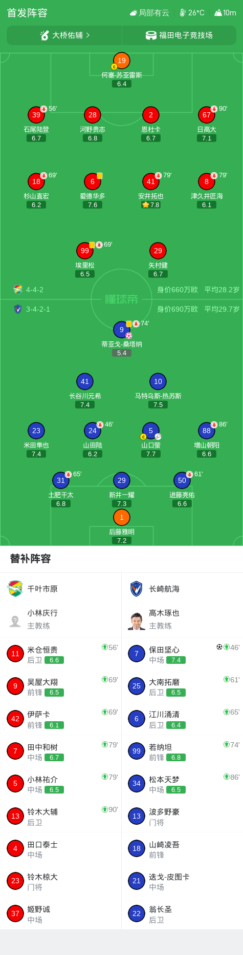 必一运动图片展示