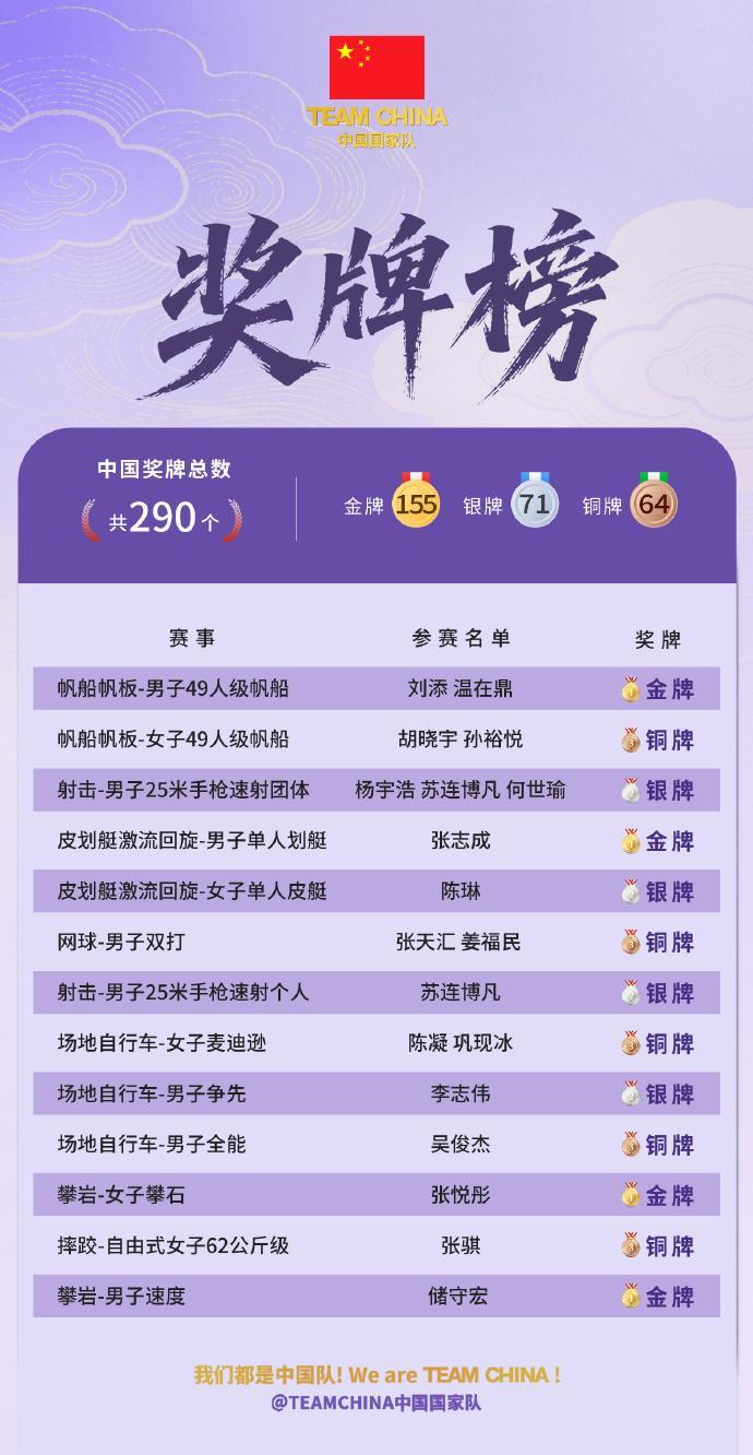 必一运动产品图片