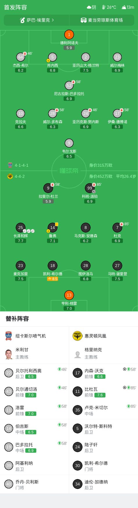 必一运动详情图