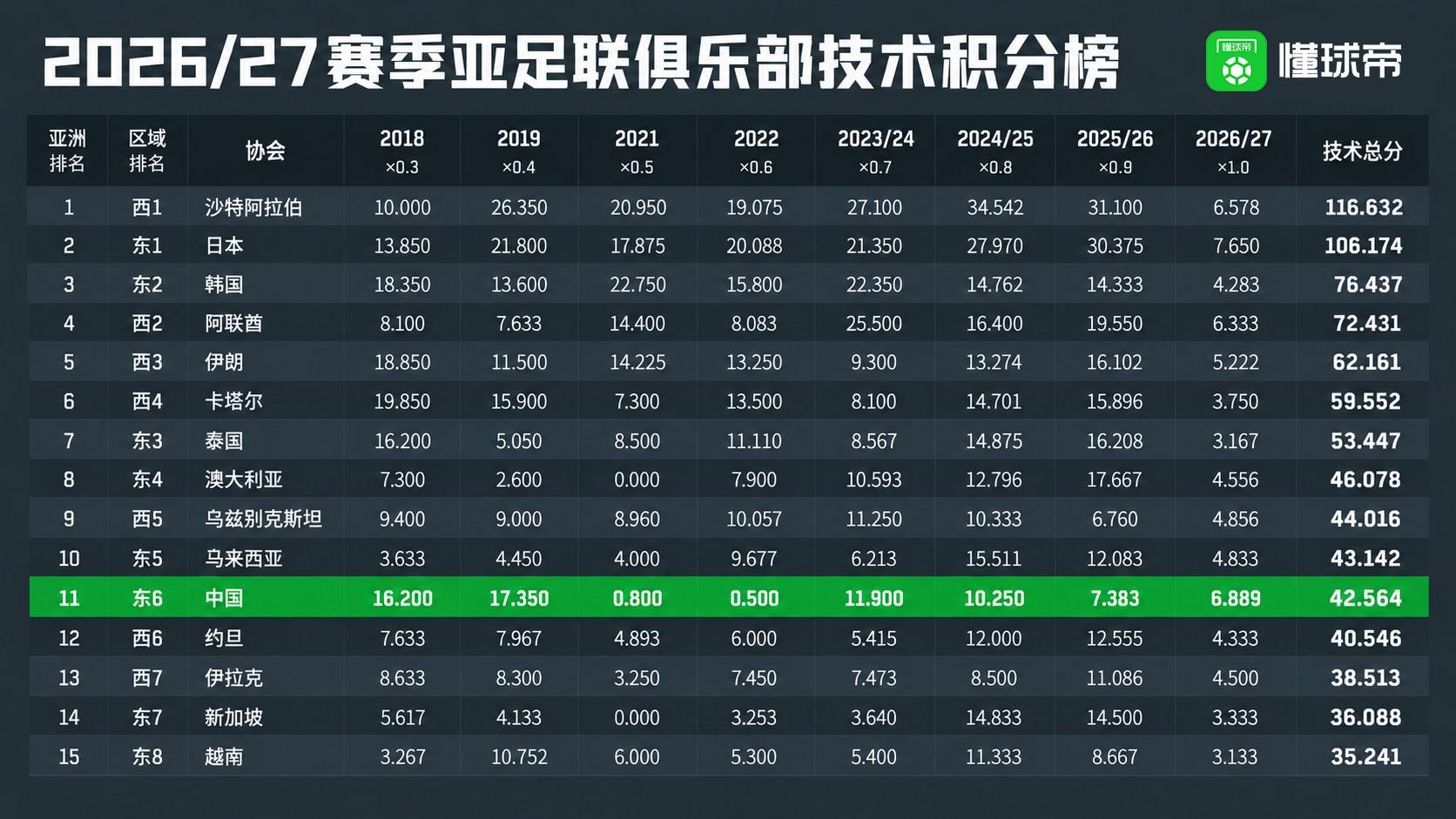必一运动介绍图片