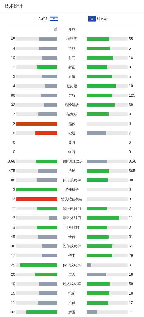 必一运动产品图片